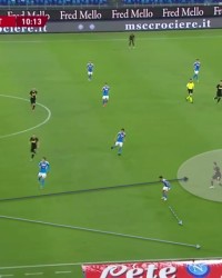  那不勒斯战术革新激活边路走廊  