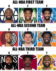  约基奇蝉联常规赛MVP创中锋历史纪录  